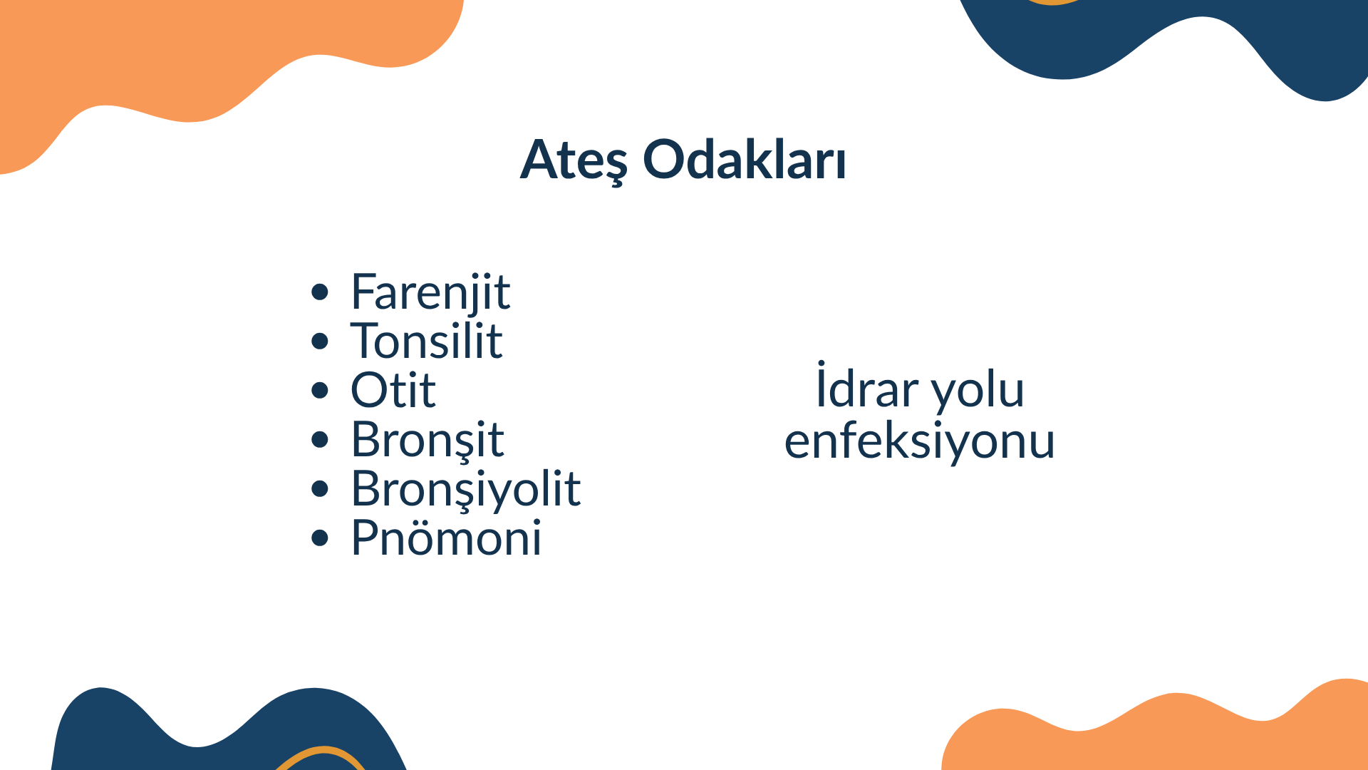 Ateş ve Ateş Düşürücü İlaçlar